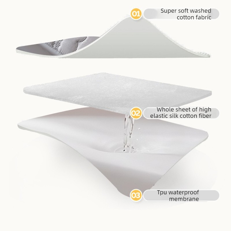 Protector de Colchón Ultrasóni - Fabric Softener Sheet reseña y precio